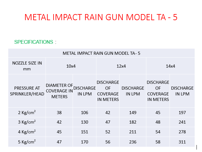 Metal-Rain-Gun-Sprinkler-Madurai-Automat-Pelican-Rain-Gun