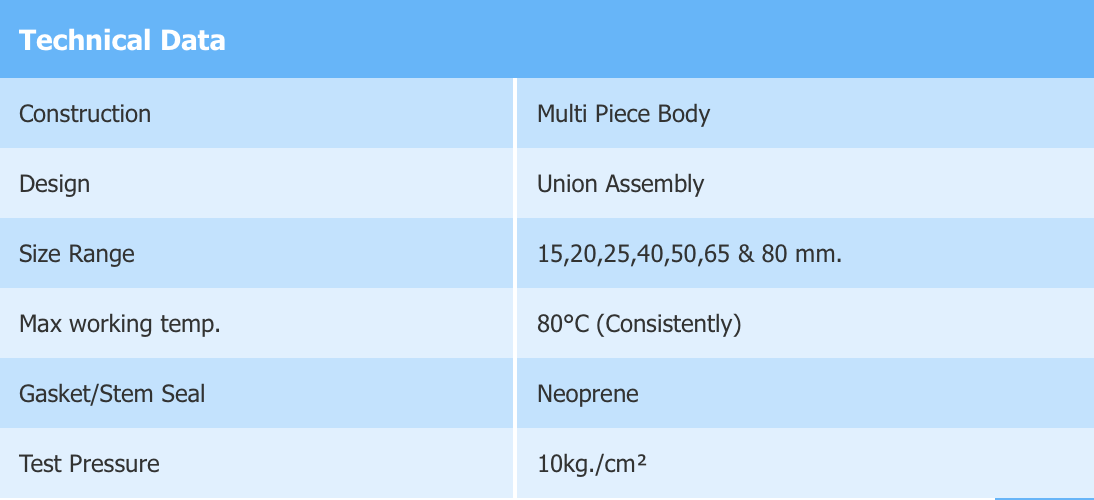 Double-Union-Ball-Valve-Palani-Union-Ball-Valve